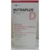 Galderma Nutraplus D Detergente Lenitiva Prurito Corpo 250ml